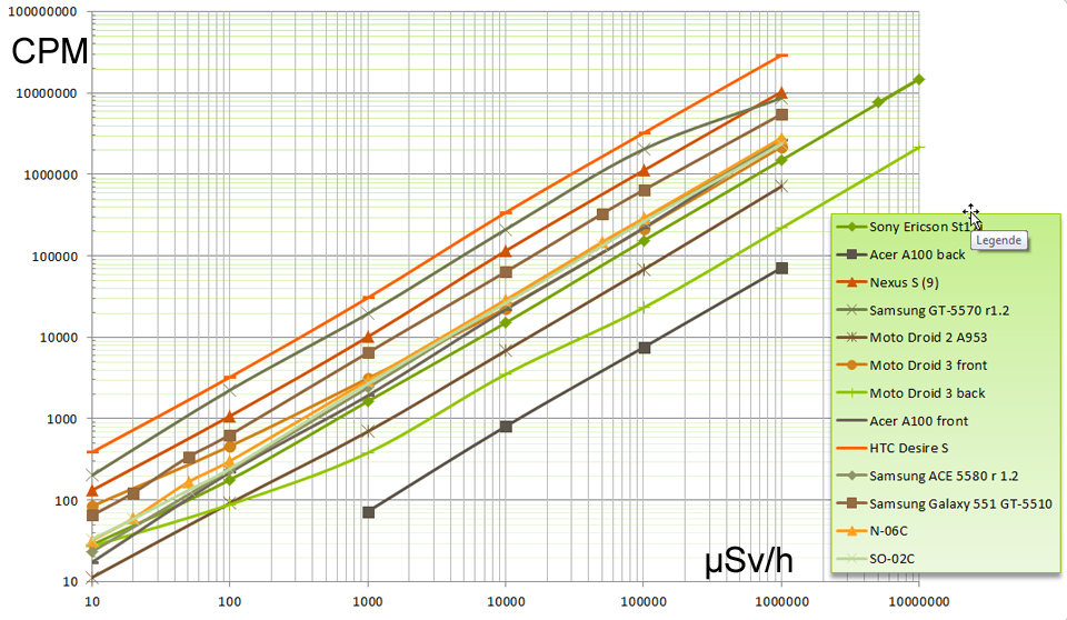 Pr�sentation1_chart5_900b